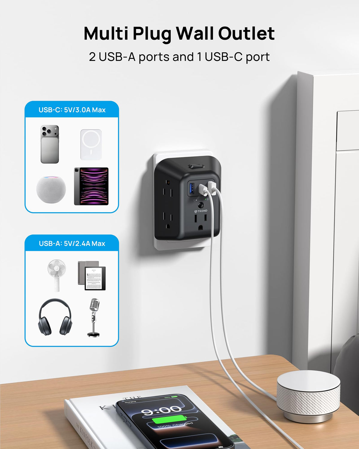 TROND three-sided outlet layout accommodates bulky plugs without blocking.