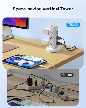 TROND top view closeup showing two USB-C PD and two USB-A ports for fast charging