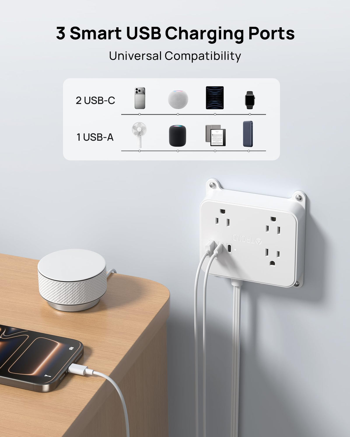 TROND USB-C and USB-A ports deliver smart charging