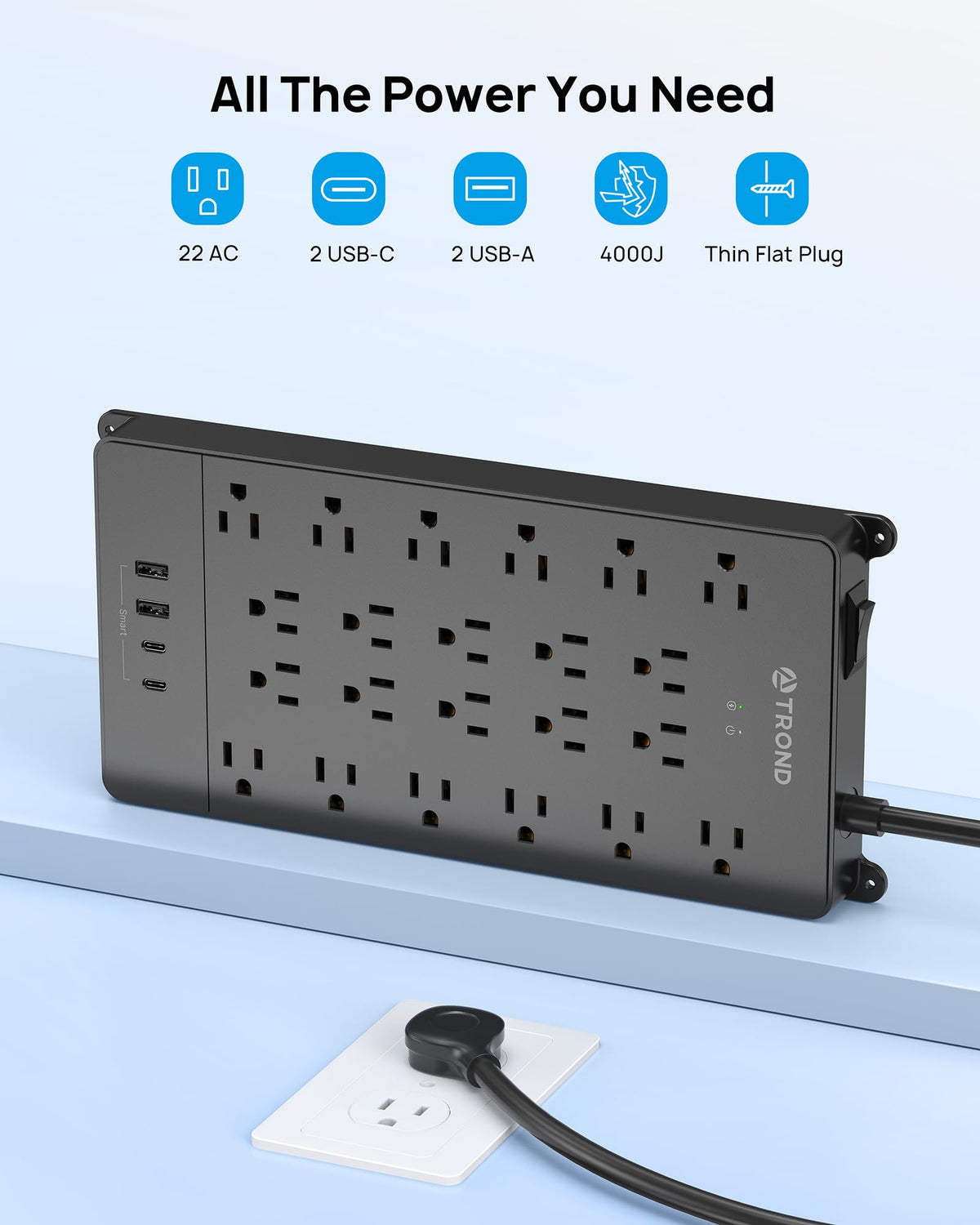 TROND close-up of two USB-A and two USB-C ports, highlights fast smart charging convenience