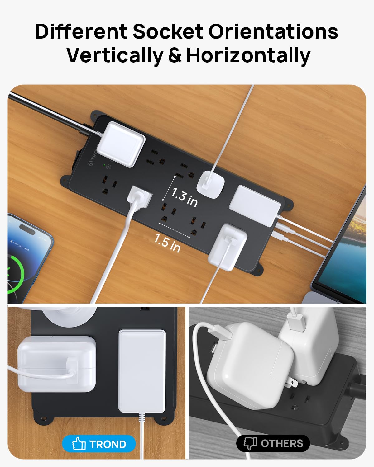 TROND closeup of two USB‑C and two USB‑A ports, fast convenient charging
