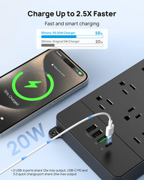 TROND USB ports close detail showing USB-C PD and QC3.0 label for faster charging