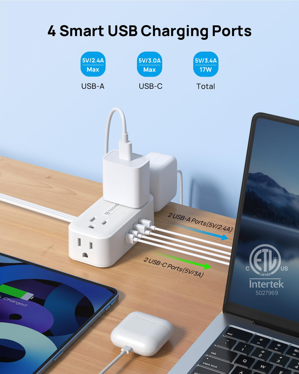 TROND USB ports and markings, fast-charging USB-C and USB-A benefit