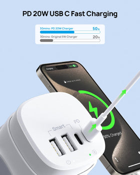 TROND USB ports and labeling close-up, PD 20W USB-C for faster phone charging