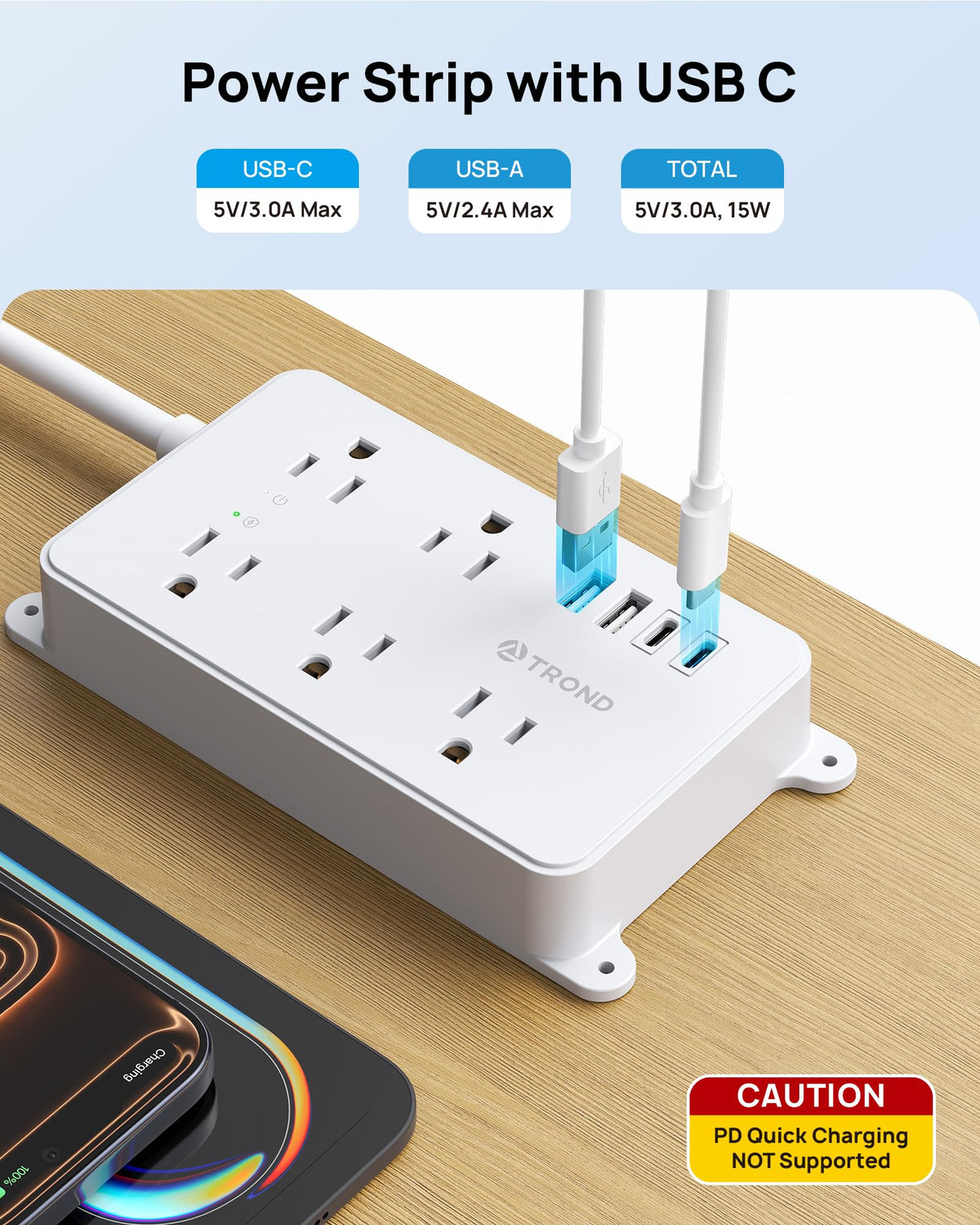 TROND USB ports detail including USB-C ports for faster device charging