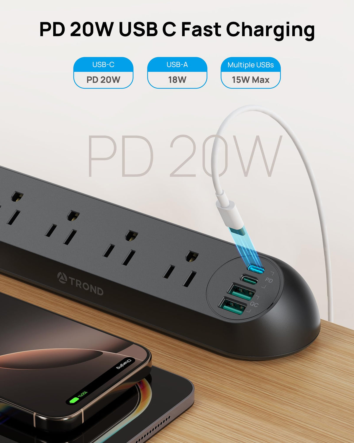 TROND closeup of USB‑C and USB‑A ports showing fast charging convenience