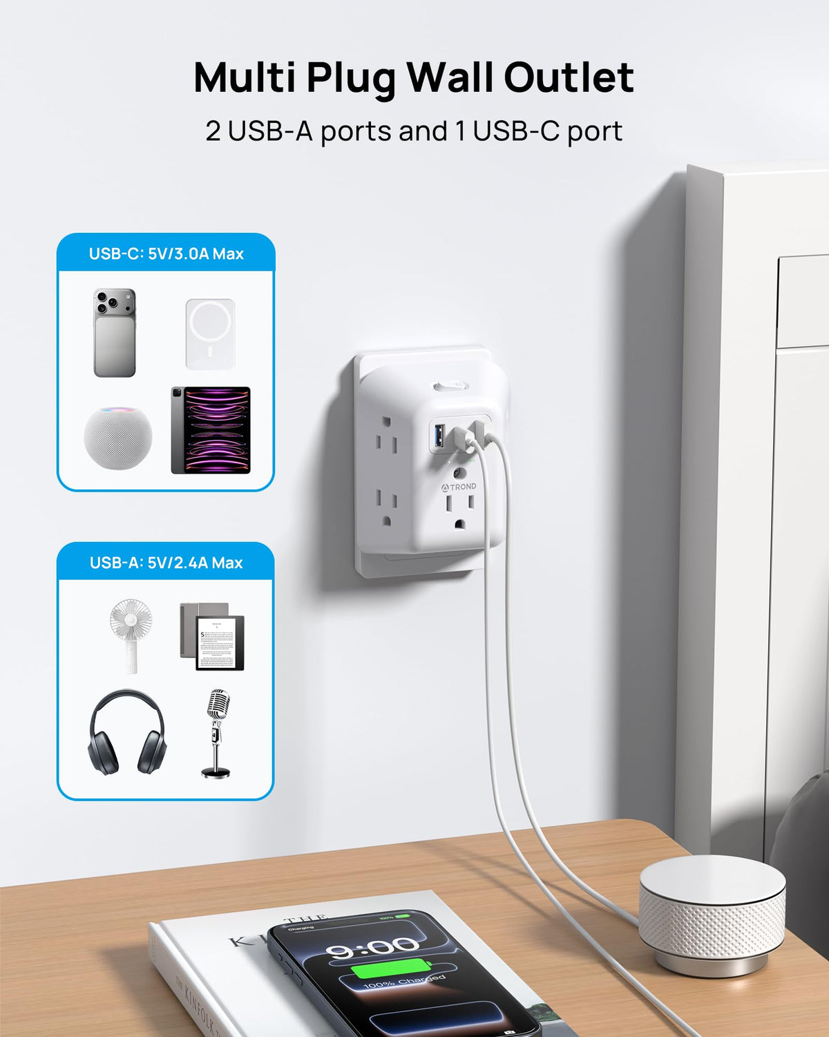 Mountable TROND adapter with screw for secure wall placement