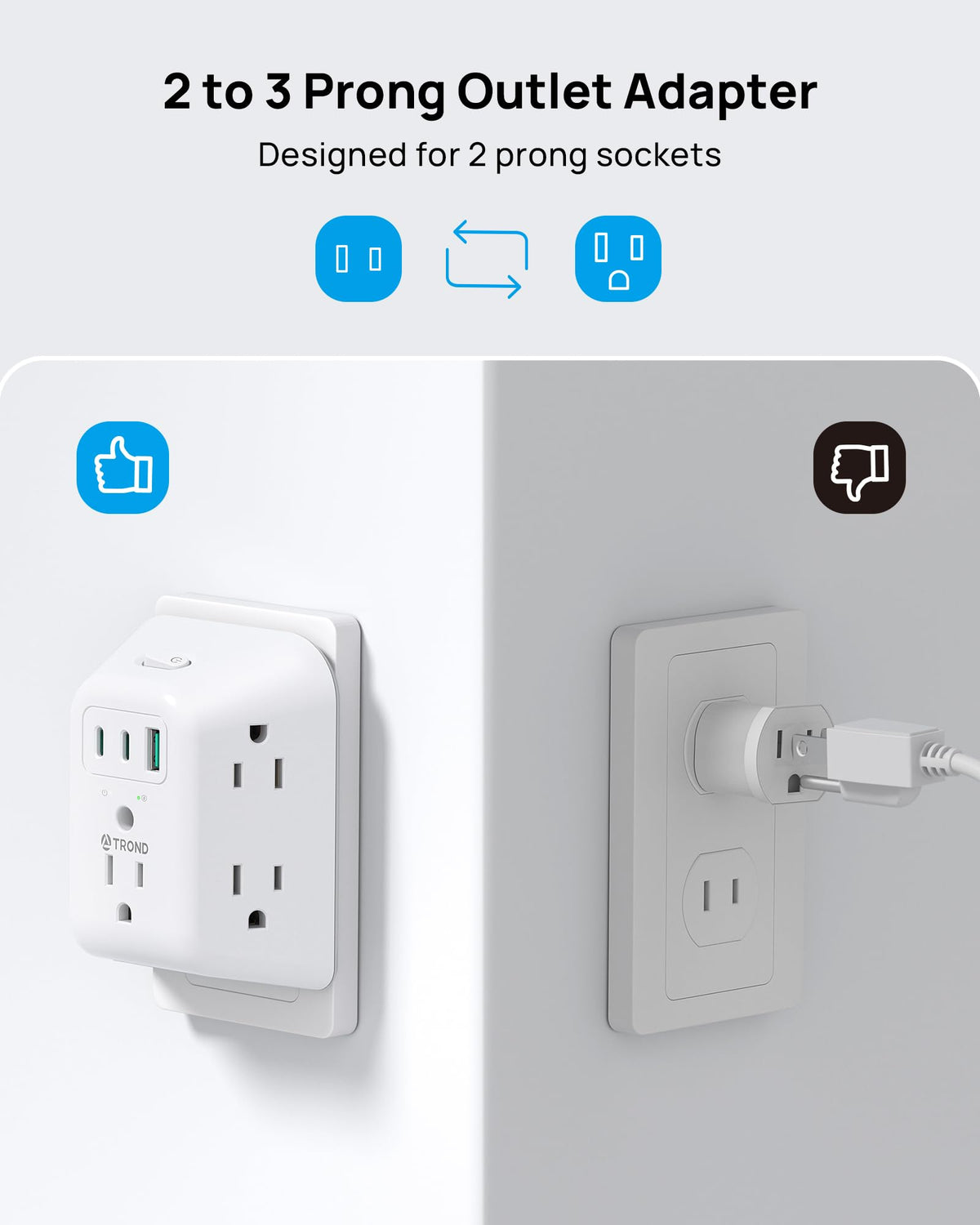 TROND grounding screw enables safer grounding on compatible outlets.