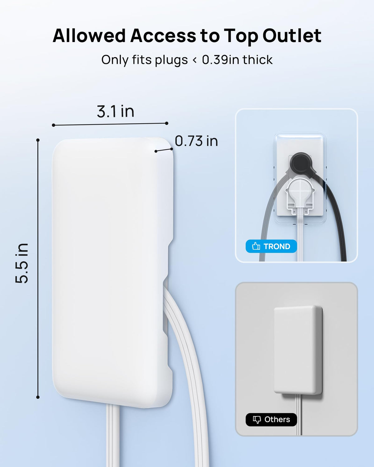 TROND white flat power strip blends with decor and safely distributes power.
