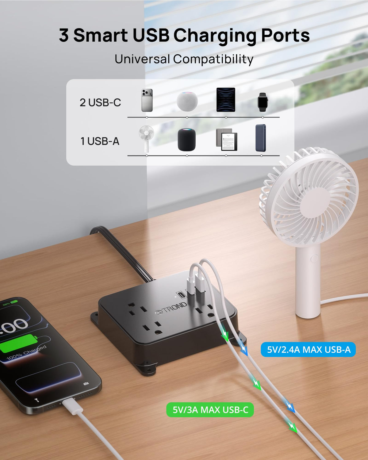 TROND wide-spaced outlets prevent adapter blockage and improve access