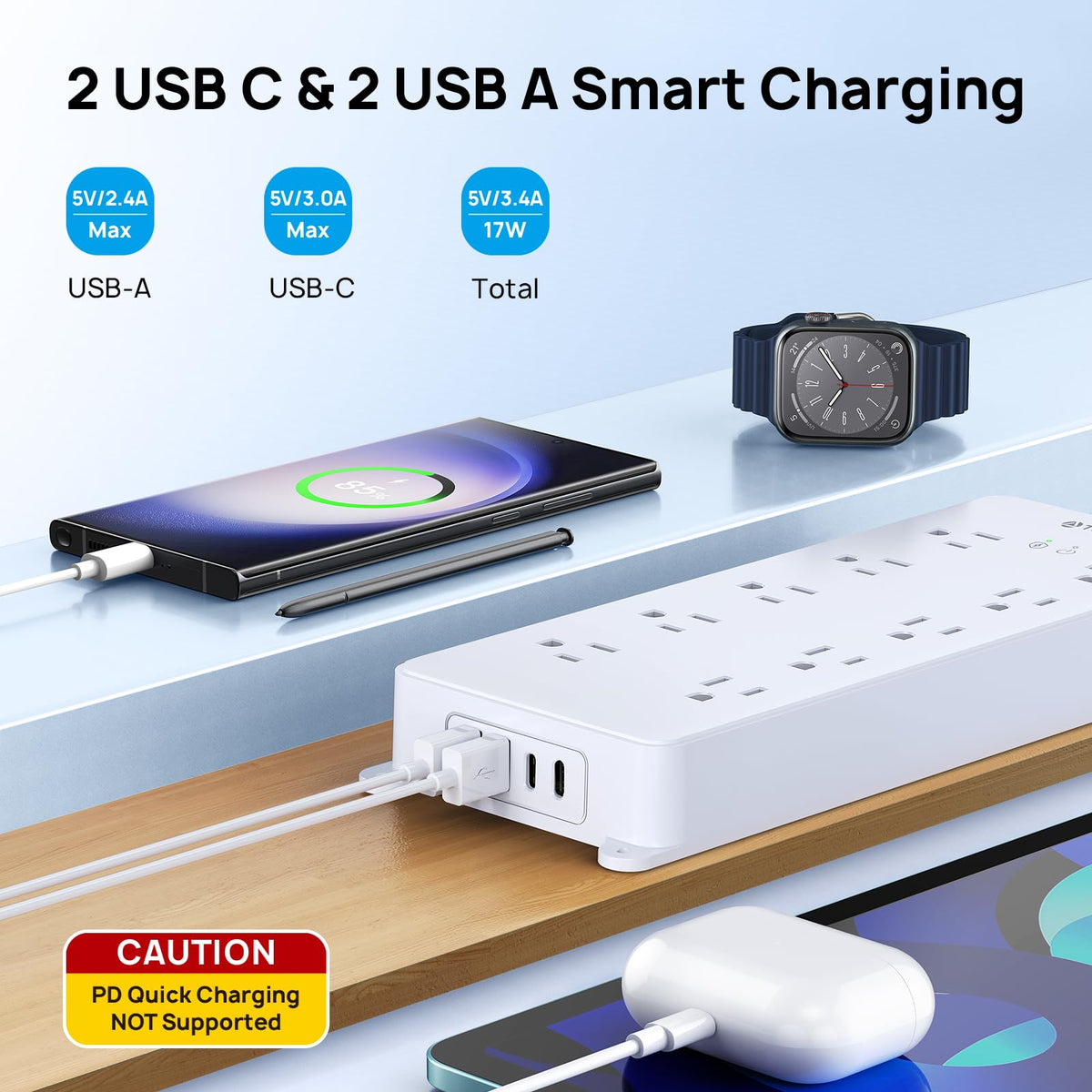 TROND widely spaced outlets closeup accommodating large power adapters without blocking