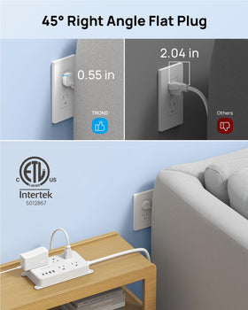 TROND widely spaced outlets accommodating bulky adapters without blocking neighbors