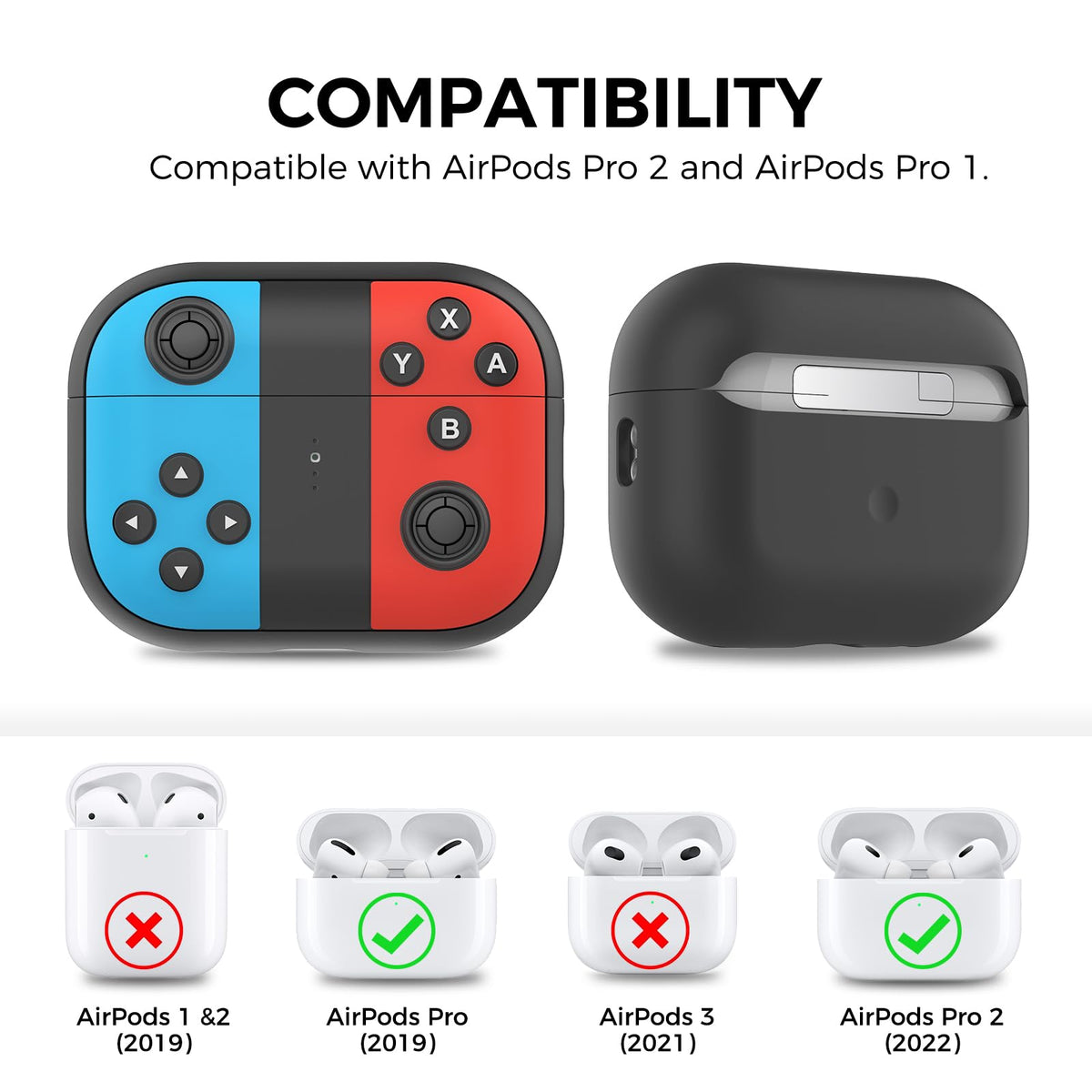TRONWIN AirPods Pro 2 case aligned for MagSafe charging