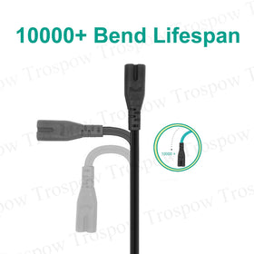 Trospow fully molded construction for lasting performance