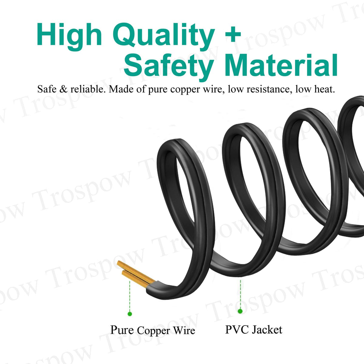 Trospow replacement power cord in packaging, ready to replace