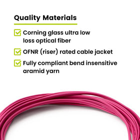 TRUE CABLE patched into a rack panel illustrating tidy high-density connectivity