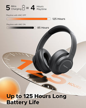 truefree HF10 on-device controls showing buttons for quick call and playback management