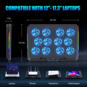 Trullypine dual USB ports with braided cable offering secure external device connection