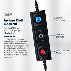 Inline volume and mute controls on the TruVoice USB QD adapter.
