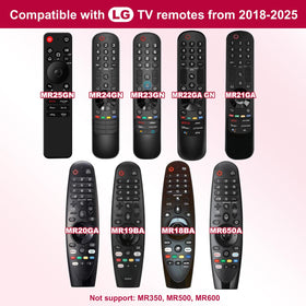 Tsinghcw LG remote buttons closeup for quick-access hotkeys