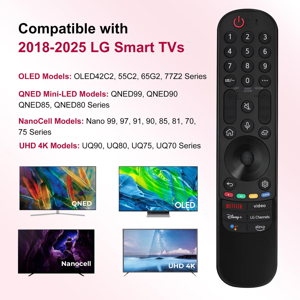Tsinghcw LG remote built with durable ABS material for longevity