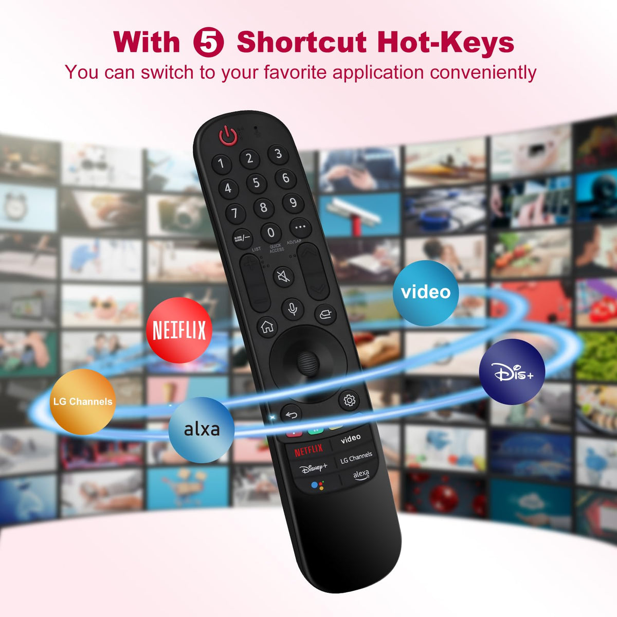 Tsinghcw LG remote energy-saving design extends battery life
