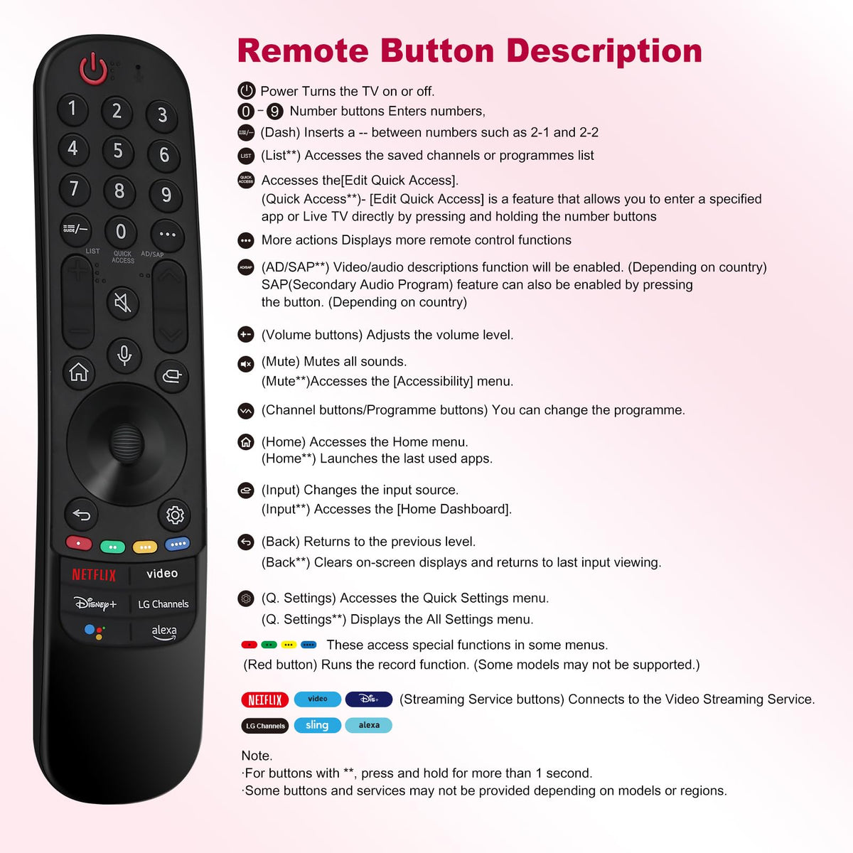 Tsinghcw LG remote pairing steps shown for quick setup