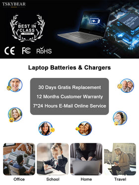 TSKYBEAR Vostro compatibility USB-C charger for small business devices