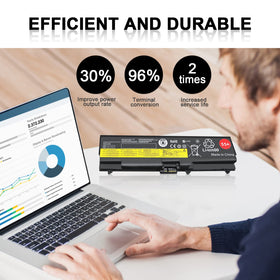 TSKYBEAR L420 battery enabling longer work sessions away from outlet