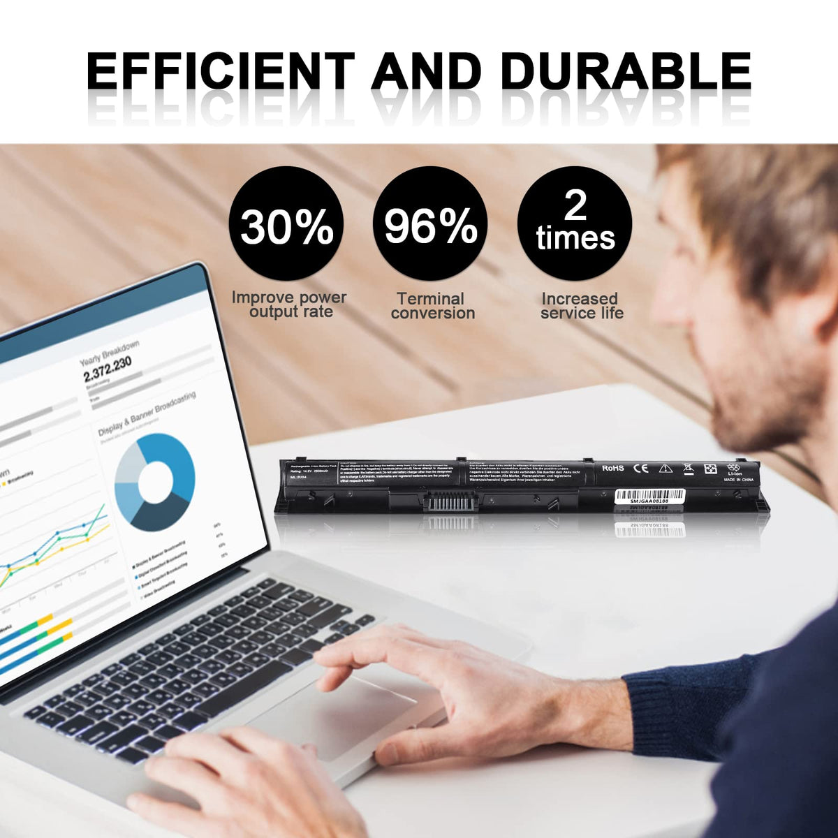 TSKYBEAR RI04 RI06XL installation guide, simple swap into HP ProBook