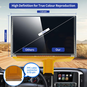 Compatible with 2014-2018 Chevy and GMC models for seamless fit.