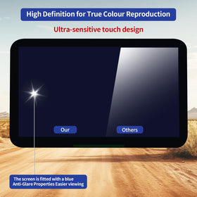 TsuperU high-sensitivity LCD panel designed for OEM compatibility and durability.