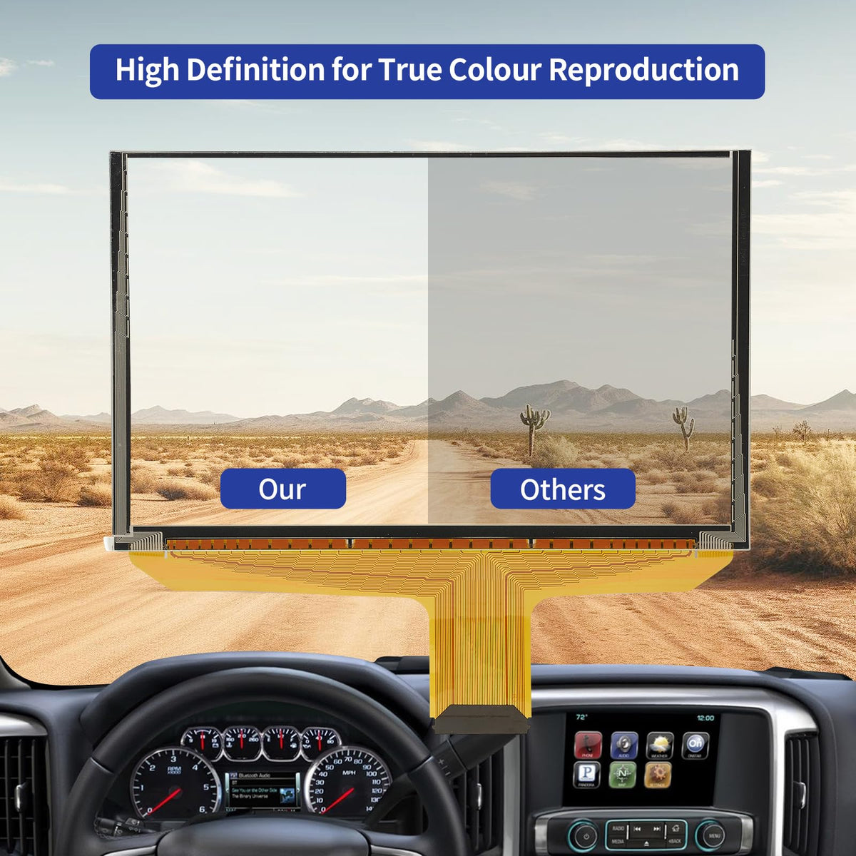 TSuperU Yukon XL 8-inch touch digitizer preserves screen clarity.