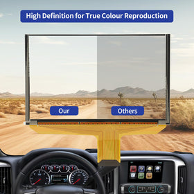TSuperU Yukon XL 8-inch touch digitizer preserves screen clarity.