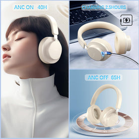 TSYUCXH Bluetooth headphones with microphone for clear calls and online meetings