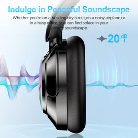 TSYUCXH headphones ear cups show soft leather comfort