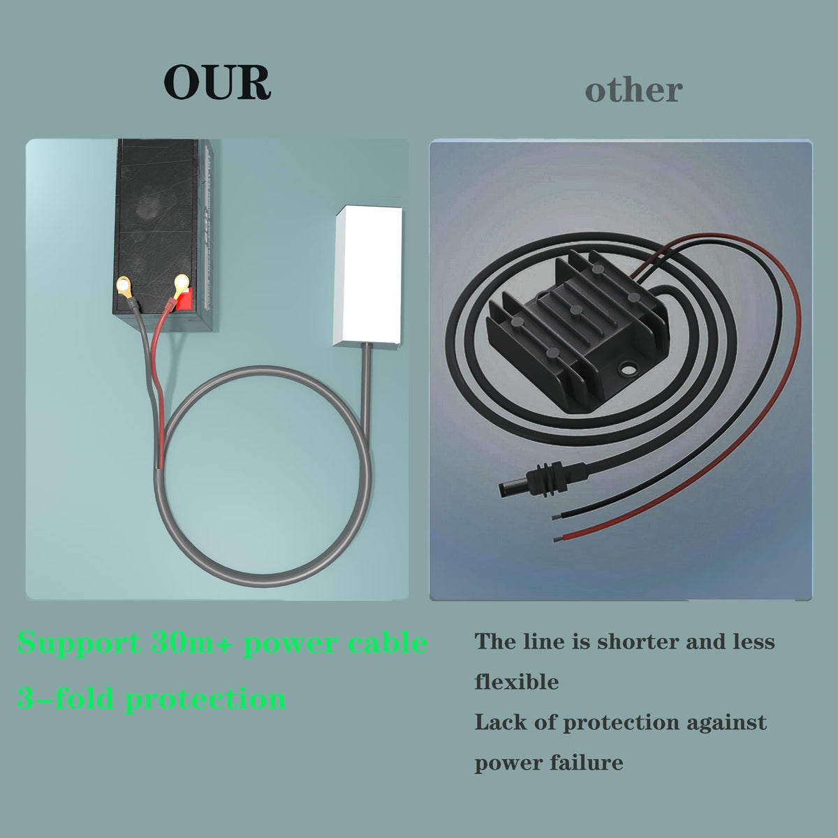 TTingChic thermal protection label visible signaling overheat safety feature
