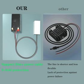 TTingChic thermal protection label visible signaling overheat safety feature