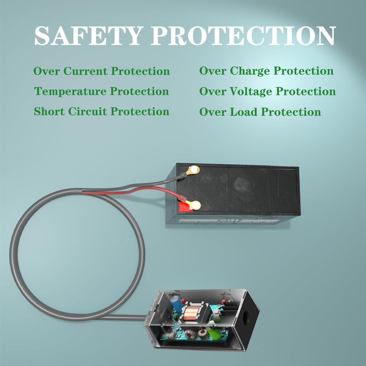 TTingChic wiring example with battery terminals for safe, neat connection