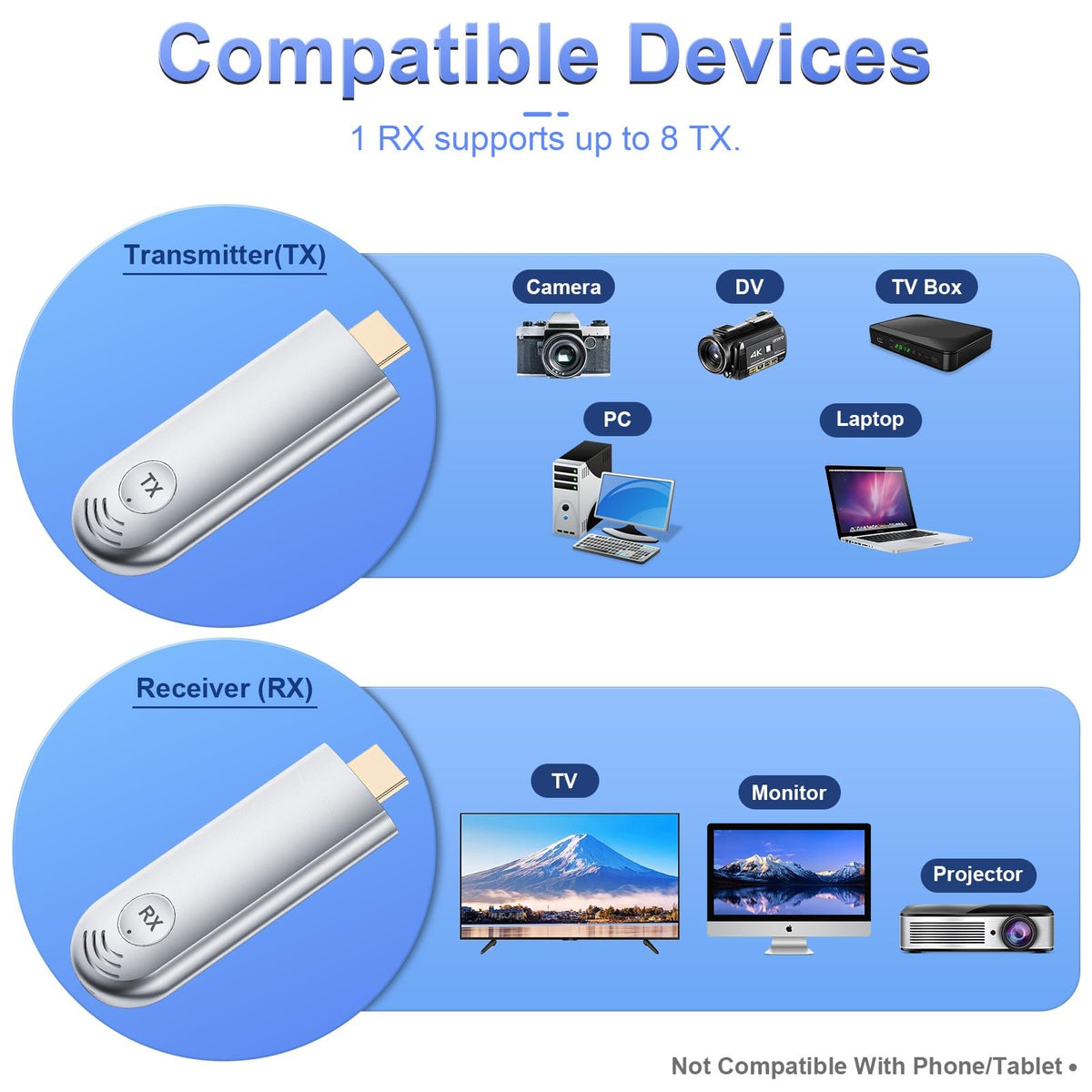 TTQ HDMI converter cable enabling versatile device connections.