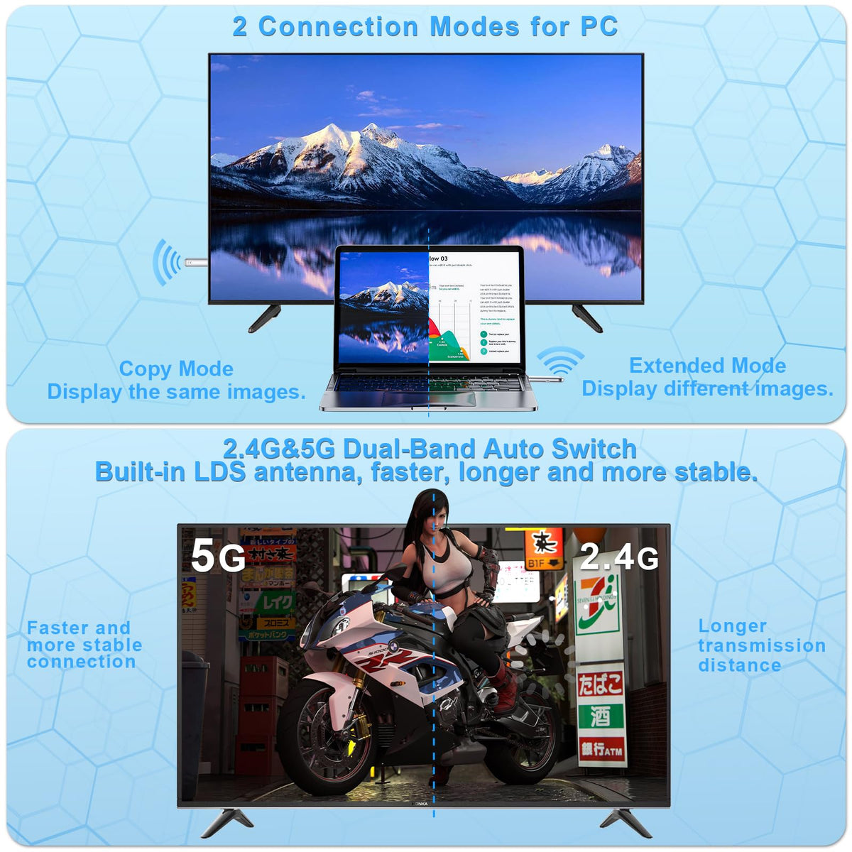 TTQ HDMI converter in the package aids flexible connections.