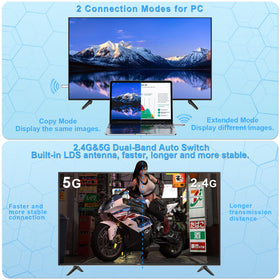 TTQ HDMI converter in the package aids flexible connections.