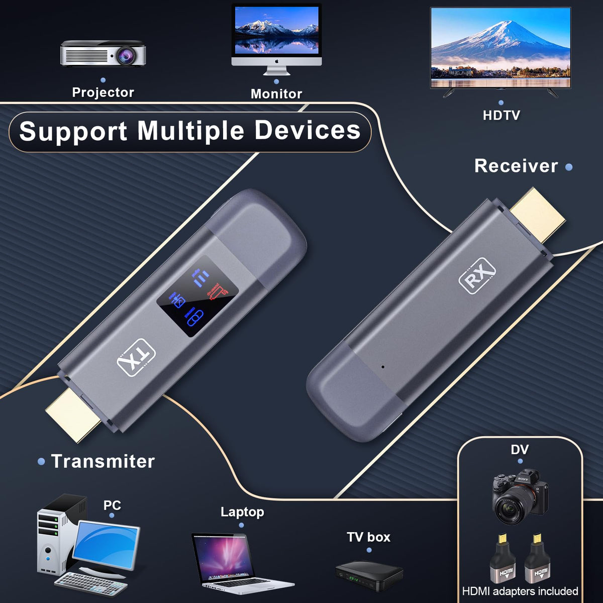 TTQ packaging includes transmitter, receiver, cables, and manuals for easy setup.