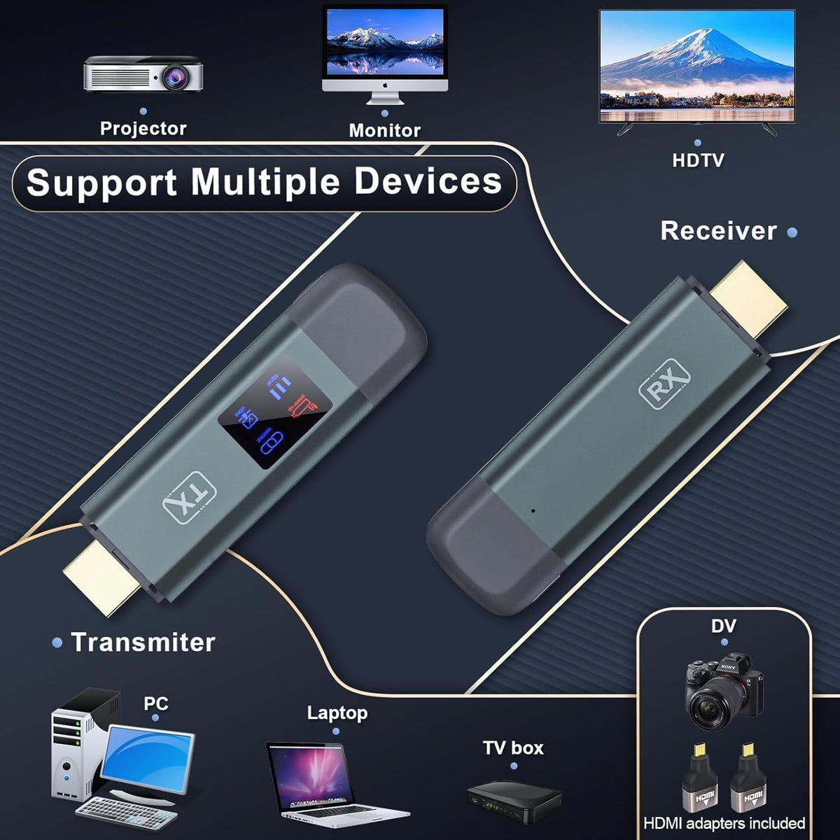 TTQ transmitter connected to laptop demonstrating fast plug-and-play benefit