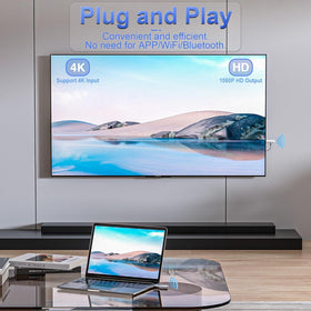 TTQ wireless HDMI dual-band 2.4G/5G for fast, stable wireless transmission