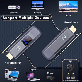 TTQ wireless HDMI with metal housing for durable portable use.