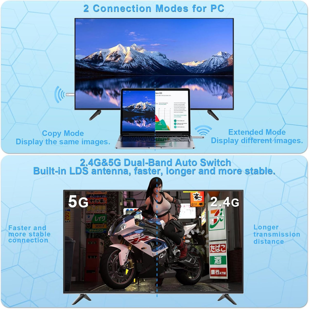 TTQ wireless HDMI wide compatibility with PC, camera, DV, TV box