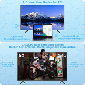 TTQ wireless HDMI wide compatibility with PC, camera, DV, TV box