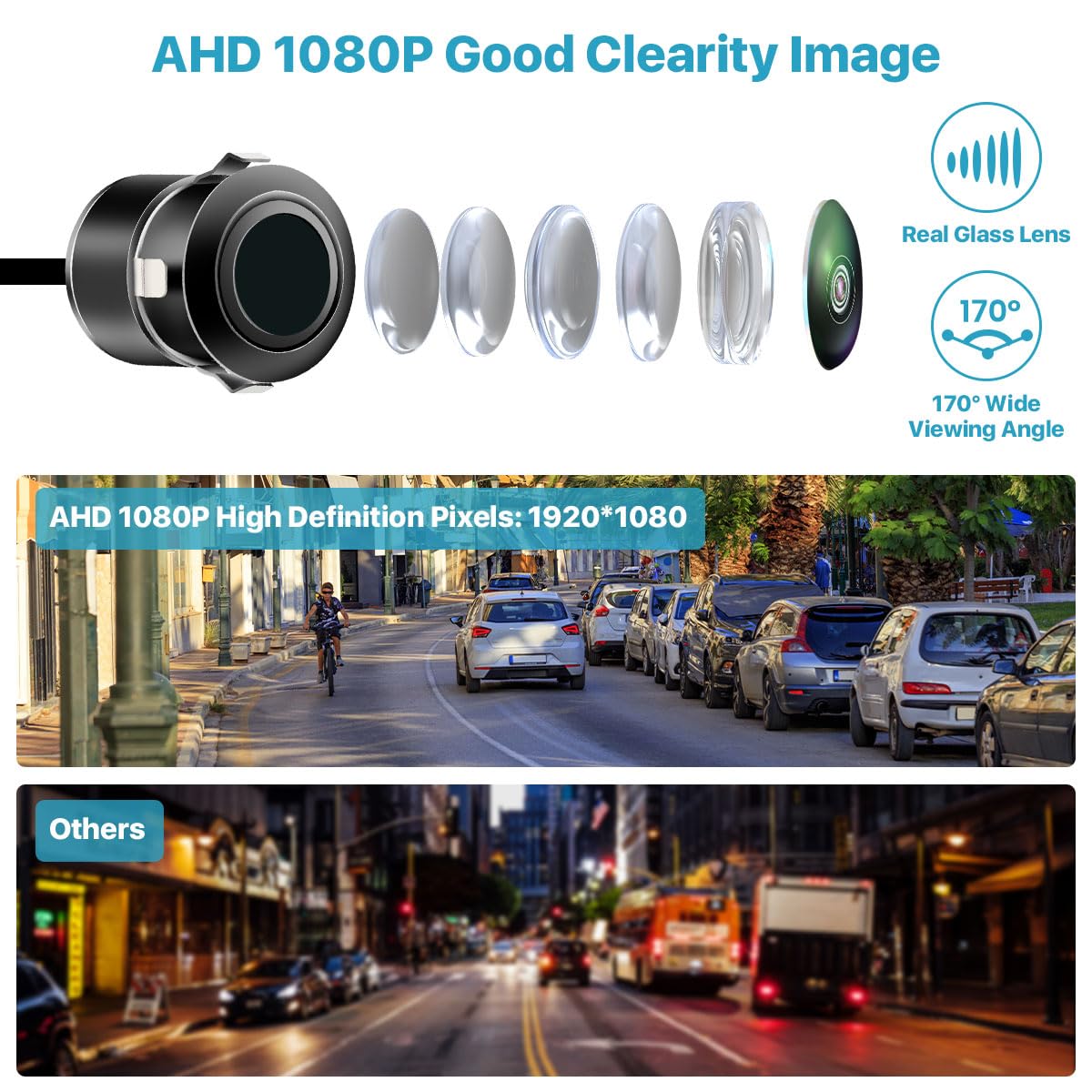 TTXSCAM E01 rear camera with bracket mount offers versatile installation options.