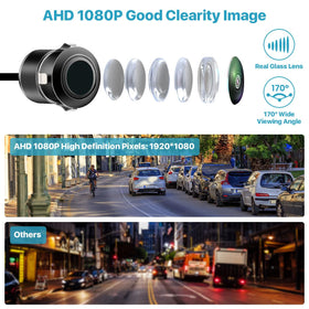 TTXSCAM E01 rear camera with bracket mount offers versatile installation options.